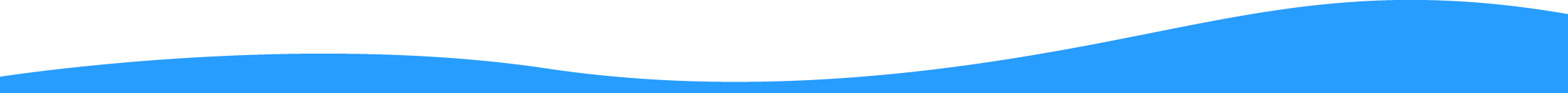 06113-Sleep-Scotland-Footer-Background-Light-Blue-Wave-2200px